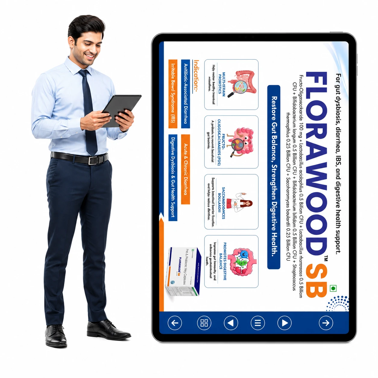 Doctors Detailing pharma e-detailing software dashboard with MR mobile app