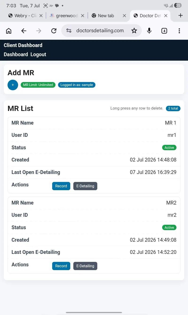 Doctors Detailing MR activity and interaction tracking screen